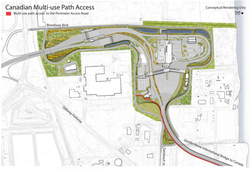 CDN Multi-use Path Access