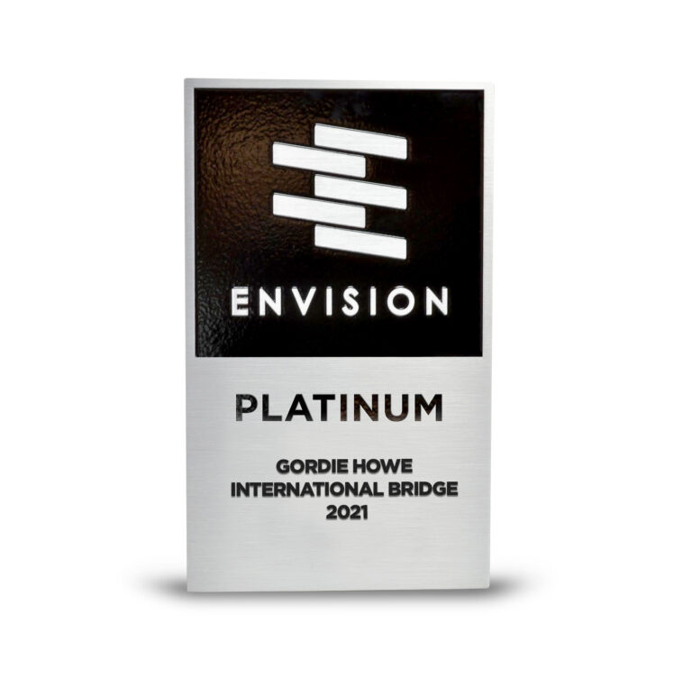 Envision Award platinum GHIB 2021