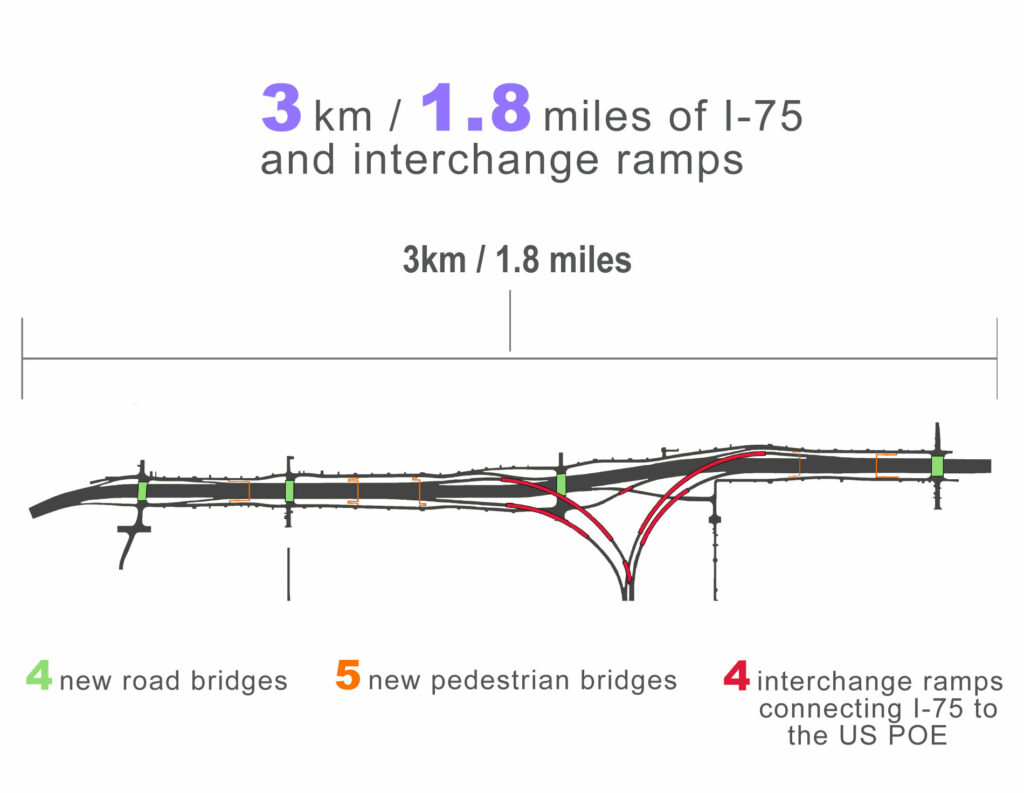 Part 4 Michigan Interchange