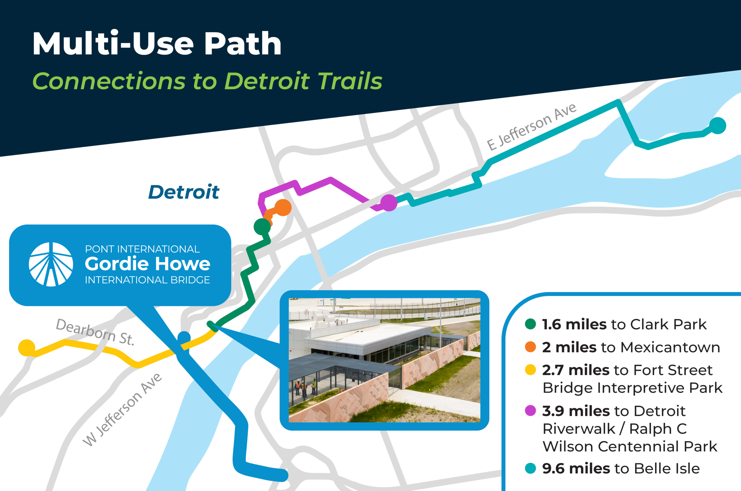 Connections to Detroit Trails